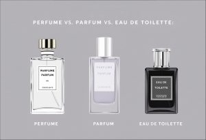 Perfume vs. Parfum vs. Eau de Toilette: What’s the Real Difference